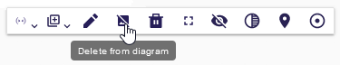 Delete from diagram